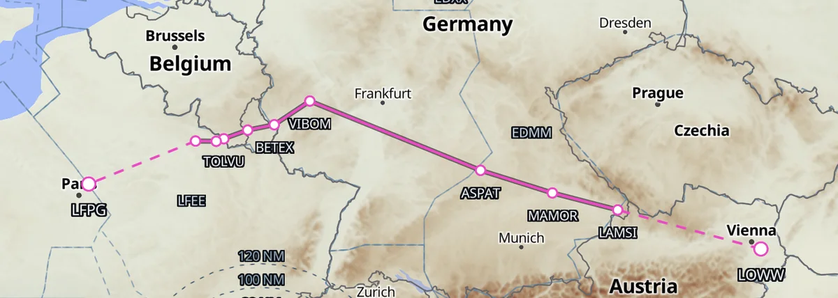 Route from LFPG to LOWW drawn across Europe with its waypoints